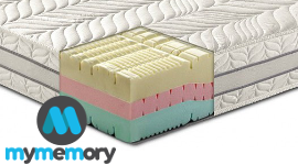 Materassi memory foam